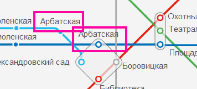 Станция Арбатская